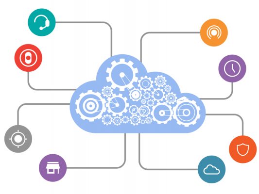 tìm hiểu và lập trình API